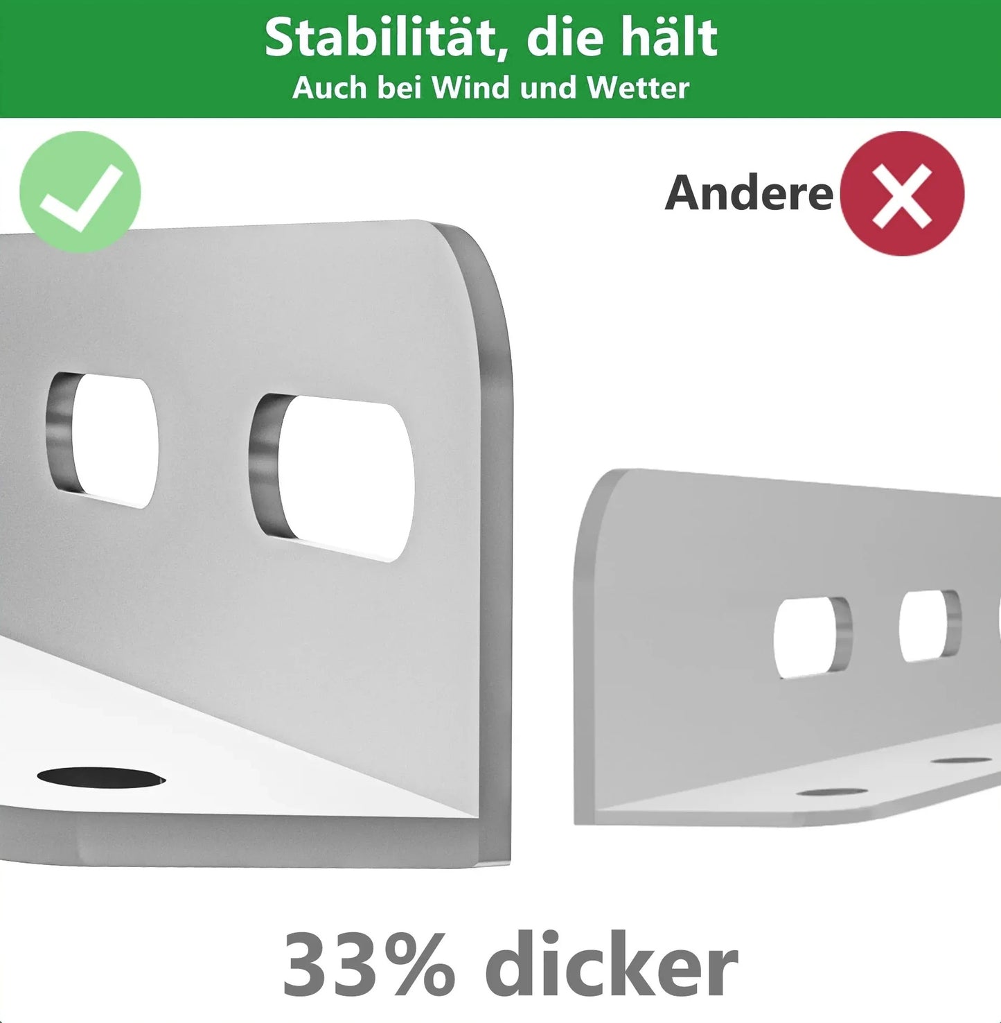 900W Balkonkraftwerk Komplettset mit Fullblack Bifazial Glas Glas Solarmodul und Growatt NEO 800M-X - 0% MwSt. (gem. § 12 Abs. 3 UStG)
