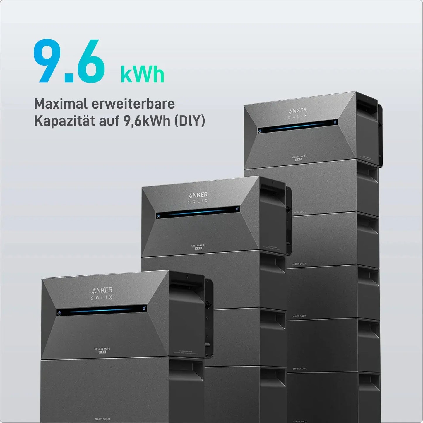 Anker SOLIX Solarbank 2 E1600 PRO – Ihr leistungsstarkes Balkonkraftwerk Speicher Anker