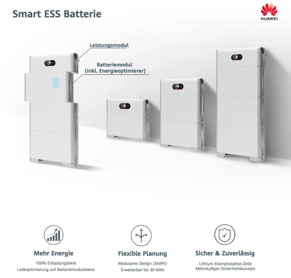 Huawei LUNA2000-5-S0 PV Speicherpaket – 5 kWh Batterie + BMS Modul Huawei