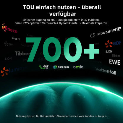 Zendure SolarFlow 2400 Pro Stromspeicher 2,4 kWh – Intelligenter Balkonkraftwerk Speicher