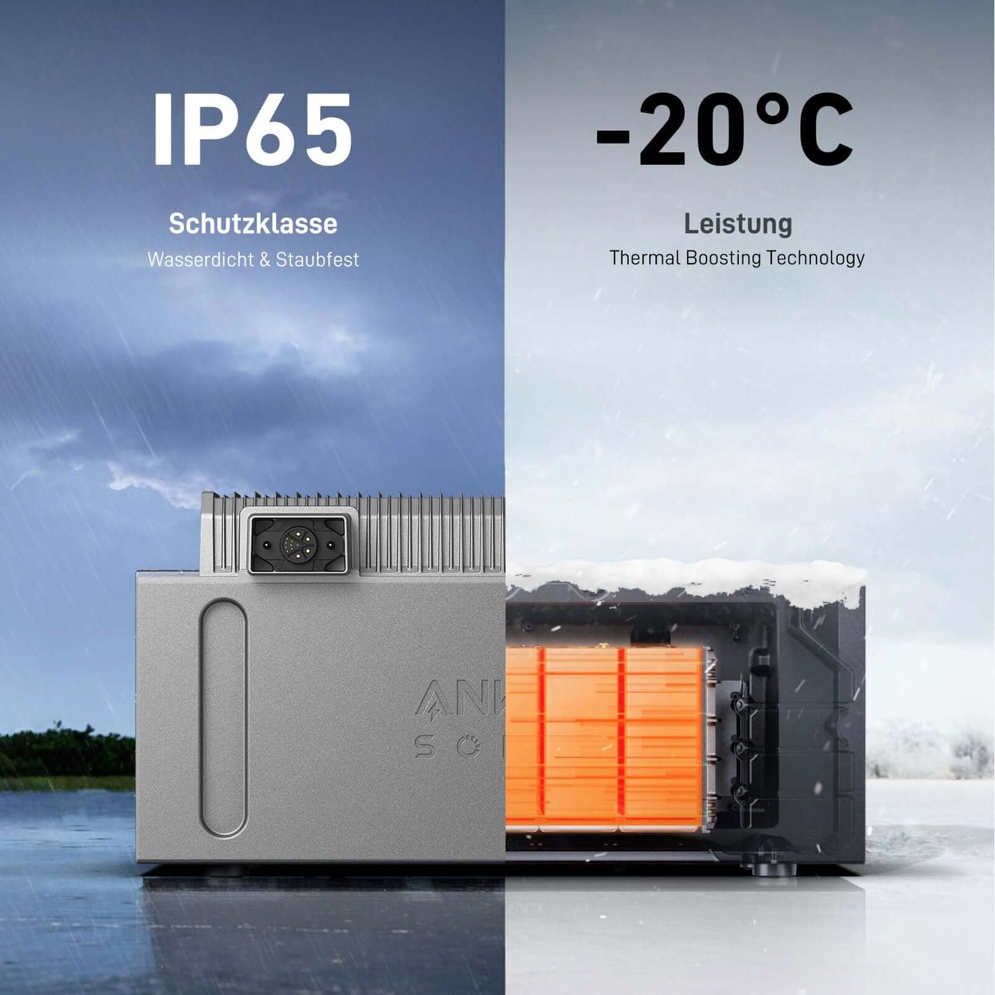 Anker SOLIX BP1600 Erweiterungsbatterie 1,6 kWh – Modularer Solar Speicher für Solarbank 2 | LiFePO4 PV Zusatzakku Plug & Play