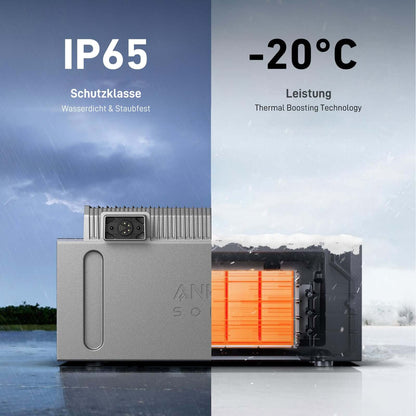 Anker SOLIX BP1600 Erweiterungsbatterie 1,6 kWh – Modularer Solar Speicher für Solarbank 2 | LiFePO4 PV Zusatzakku Plug & Play