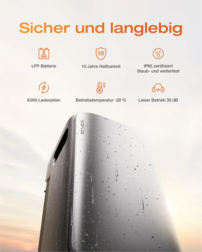 EcoFlow STREAM Ultra Balkonkraftwerk Speicher 1,92 kWh – Erweiterbarer Solar Akku mit 2000W PV & App Steuerung