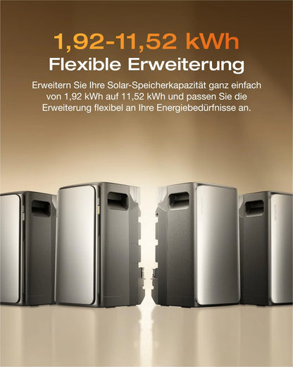 EcoFlow STREAM Ultra Balkonkraftwerk Speicher 1,92 kWh – Erweiterbarer Solar Akku mit 2000W PV & App Steuerung