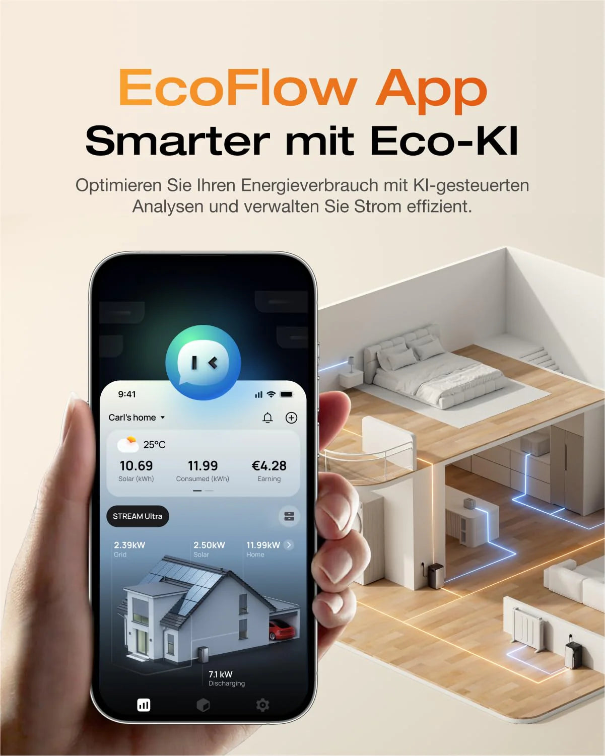 EcoFlow STREAM Ultra Balkonkraftwerk Speicher 1,92 kWh – Erweiterbarer Solar Akku mit 2000W PV & App Steuerung