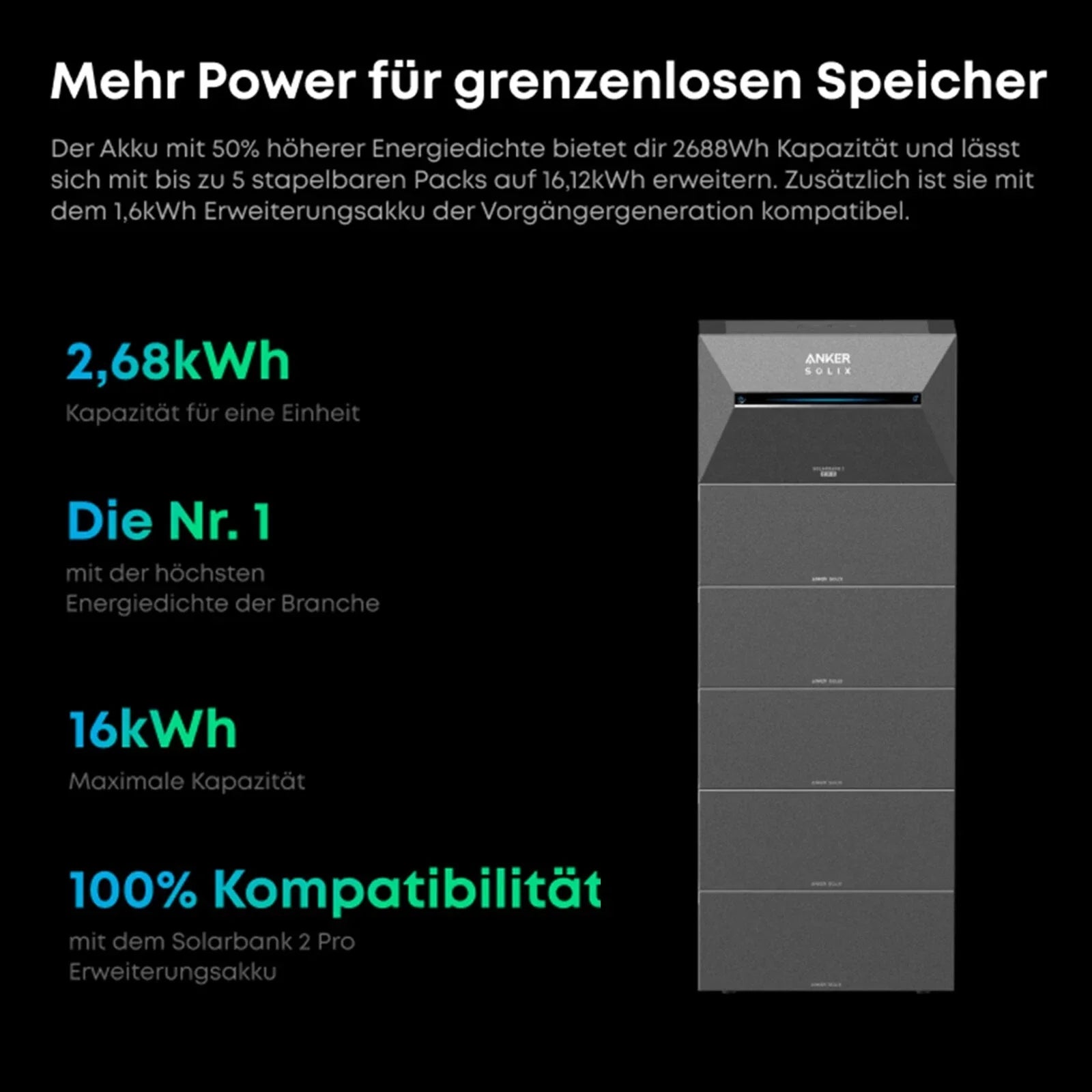 Stromspeicher mit Notstromfunktion für Zuhause