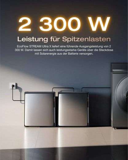 EcoFlow STREAM Ultra X Balkonkraftwerk Speicher 3,84 kWh – 2300W Solar Speicher Plug & Play für maximale Unabhängigkeit