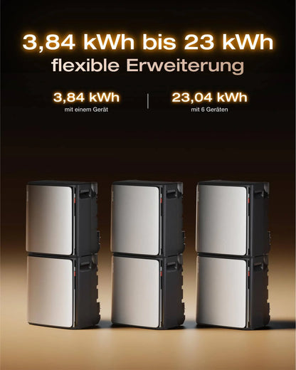 EcoFlow STREAM Ultra X Balkonkraftwerk Speicher 3,84 kWh – 2300W Solar Speicher Plug & Play für maximale Unabhängigkeit