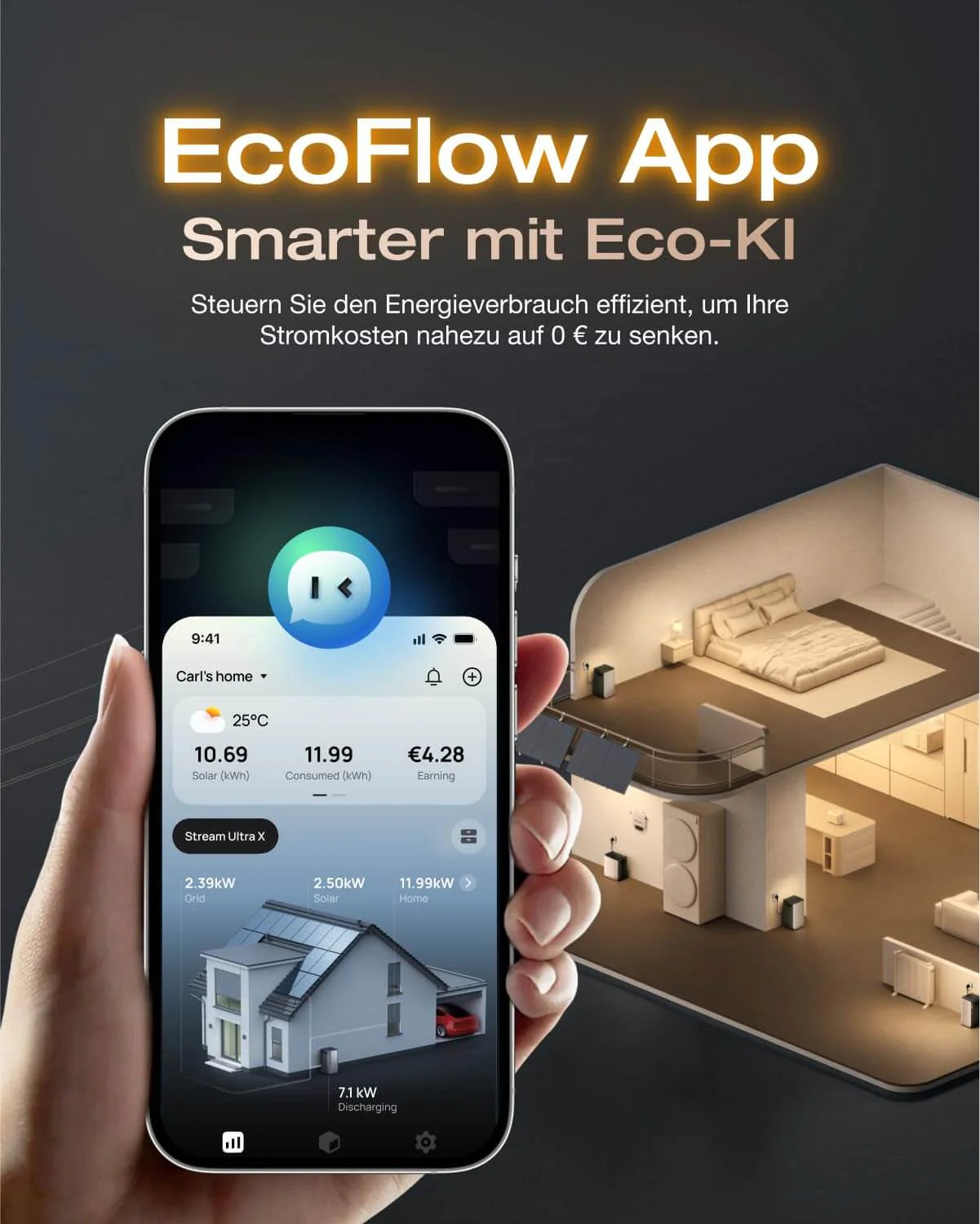 EcoFlow STREAM Ultra X Balkonkraftwerk Speicher 3,84 kWh – 2300W Solar Speicher Plug & Play für maximale Unabhängigkeit