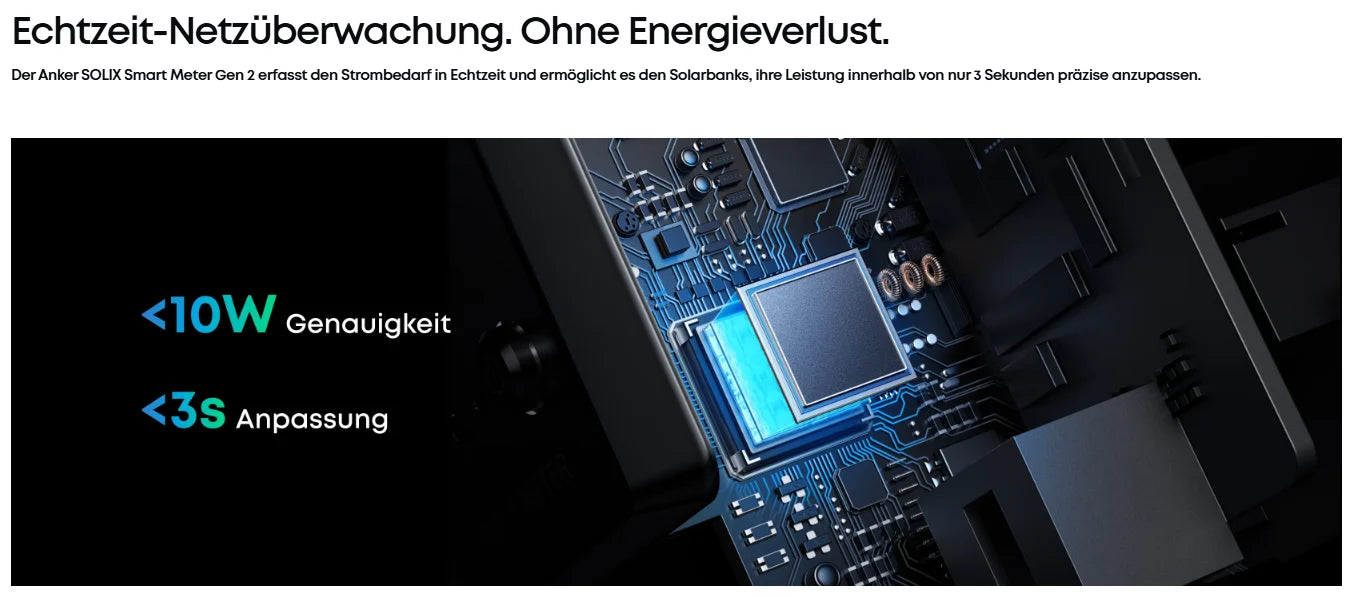 Anker SOLIX Smart Meter Gen 2 (Dreiphasig)
