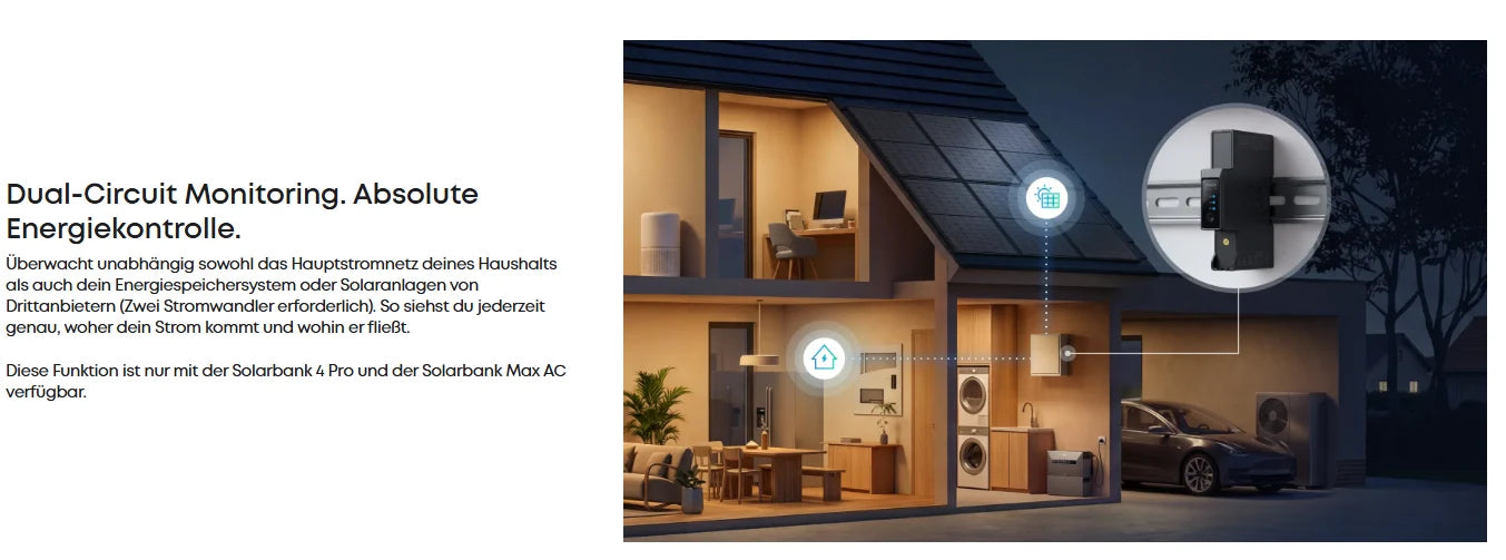 Anker SOLIX Smart Meter Gen 2 (Dreiphasig)