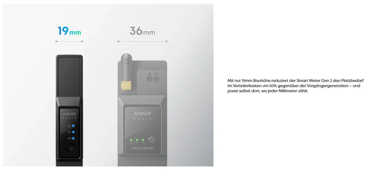 Anker SOLIX Smart Meter Gen 2 (Dreiphasig)