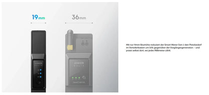 Anker SOLIX Smart Meter Gen 2 (Dreiphasig)