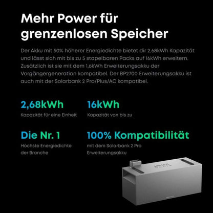 Anker SOLIX BP2700 Erweiterungsbatterie 2,7 kWh – Modularer Solar Speicher für Solarbank 2 & 3 | Plug & Play PV Zusatzakku