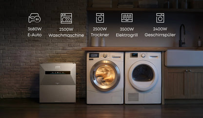 Anker SOLIX Solarbank Max AC 7 kWh Heimspeicher – 3,5 kW AC Speicher mit Notstromfunktion – 0% MwSt.