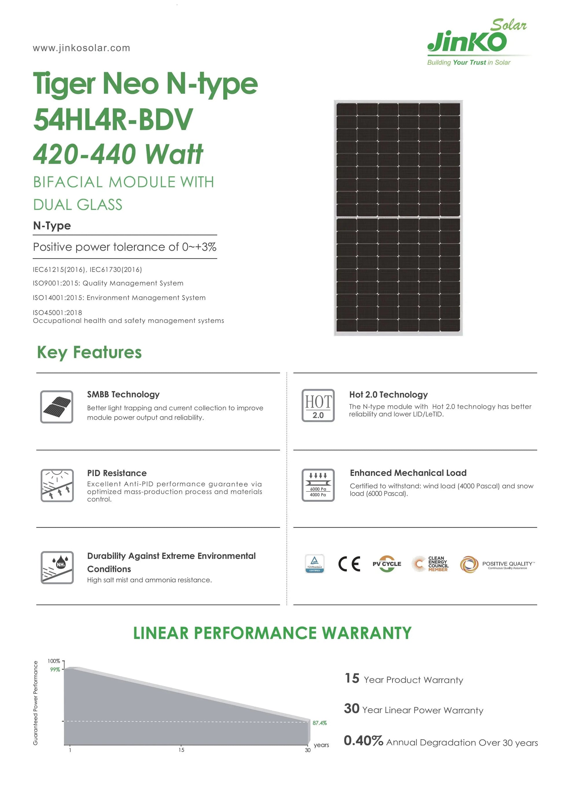 Jinko JKM-54HL4R-BDV-430Wp Bifaziale Solarmodul N-Typ Jinko Solar