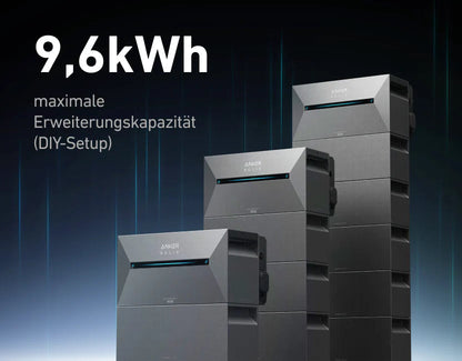 Anker SOLIX Solarbank 2 E1600 AC – Der smarte Balkonkraftwerk-Speicher mit Notstromfunktion Anker